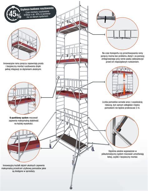 Rusztowanie Aluminiowe Jezdne KRAUSE ProTec 6 3 M 940131 HIGHER