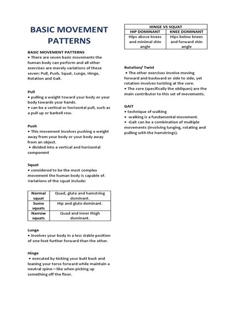 Basic Movement Patterns Pdf Physical Fitness Flexibility Anatomy