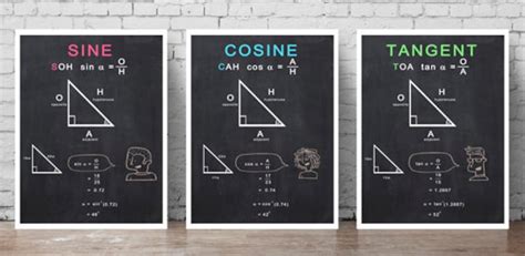 Maths Posters Trigonometry Printable Math Posters | Etsy