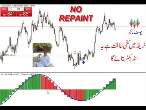 MT4 Indicator For Forex Trading 86 TMA Centered MACD V6 HAL MTF TT