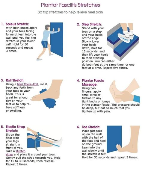 Plantar Fasciitis Taping Diagram Taping Plantar Fasciitis Dy