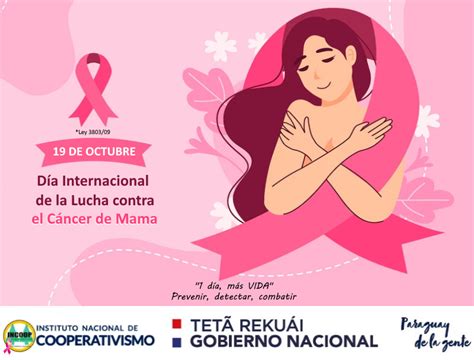 19 De Octubre Día Internacional De La Lucha Contra El CÁncer De Mama