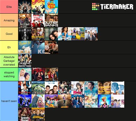 Netflix Shows Tier List Community Rankings TierMaker