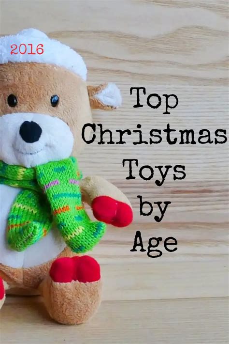 Top 10 Christmas Toys Hottest Toys For Christmas 2020 By Age