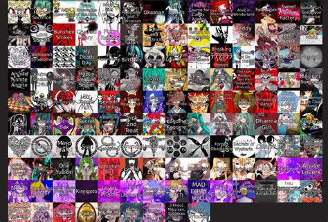 Disturbing Vocaloid Songs Tier List Update Rvocaloid