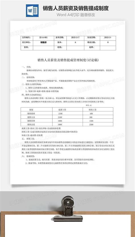 销售人员薪资及销售提成制度word文档word模板免费下载编号j1y6al8wv图精灵