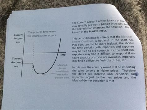 International Macroeconomics Flashcards Quizlet