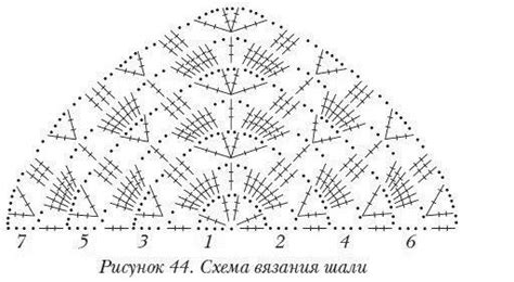 Ergahandmade Crochet Shawl 10 Diagrams