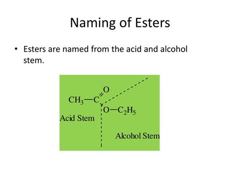 Ppt C7 Further Chemistry Powerpoint Presentation Free Download Id