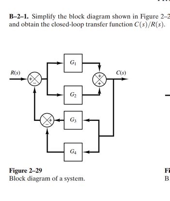 Answered B 2 1 Simplify The Block Diagram Shown In Figure 2 2 And