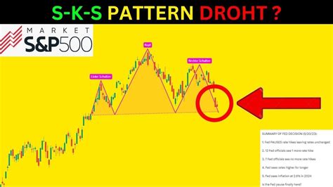 Sp Schulter Kopf Schulter Formation Droht Sp Chartanalyse