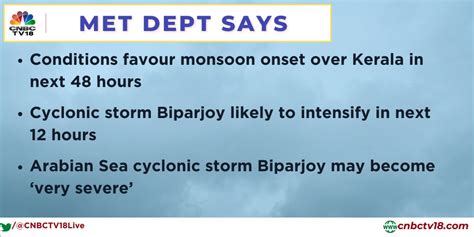 CNBC TV18 On Twitter JustIN Conditions Favour Monsoon Onset Over