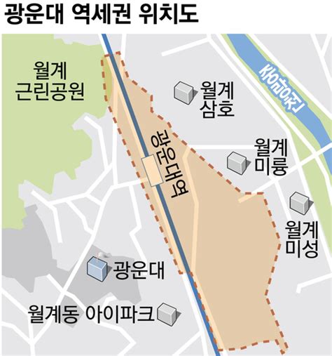 서울 동북권 드디어 환골탈태49층 랜드마크 들어서는 ‘이곳 Mk빌리어드