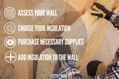 How To Insulate A Cold Wall From The Inside Step By Step HVACseer