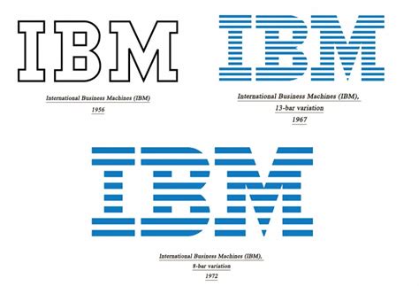 1956 IBM Logo