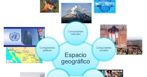 MAYTE TRABAJOS Y PROYECTOS 1oA ESPACIO GEOGRAFICO