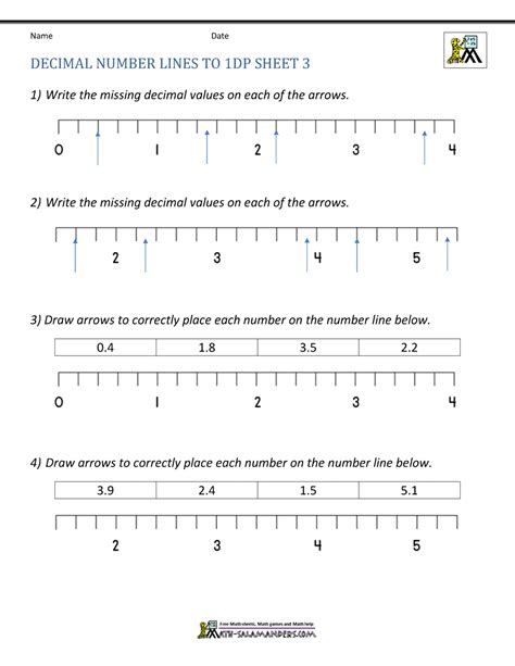 Decimal Number Line Worksheet