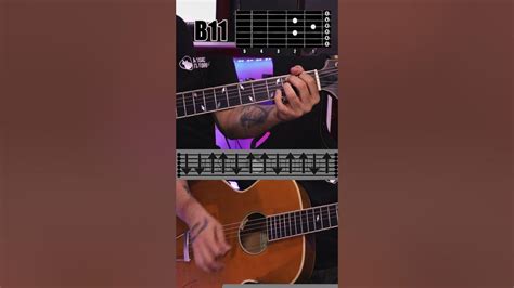 Mis Compas Tan Aquí Acordes Kevin Kaarl En Guitarra Tutorial Youtube