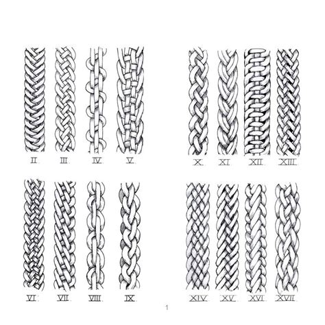 Design and Wool: PLAITS AND SENNIT STRANDS