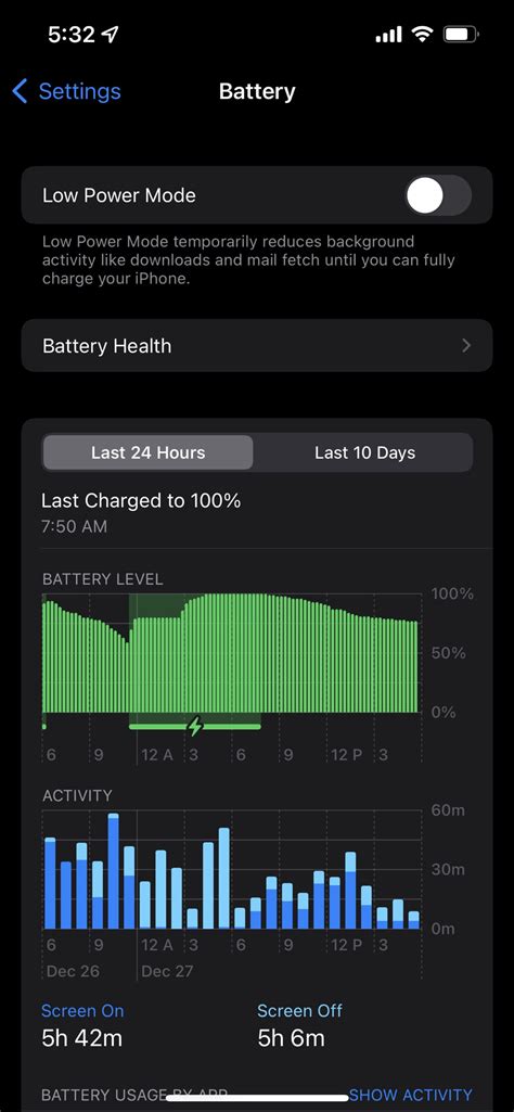 Amazing battery life, I’ve had my 13 pro since launch day. : r/iPhone13Pro