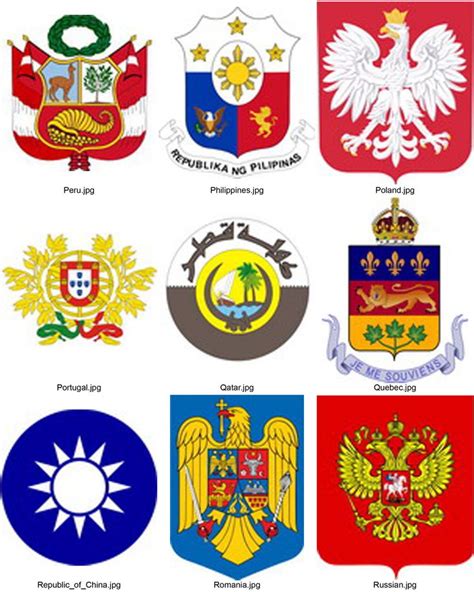 National Emblems Of The World Country Coat Of Arms Emblems Flags