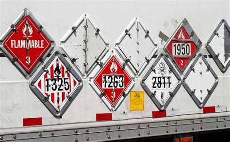 Dot Labeling Requirements And Updates You Need To Know