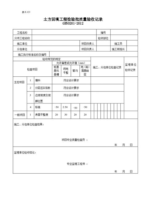 土方回填工程检验批质量的验收记录土木在线