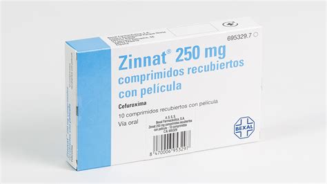 Zinnat 250 Mg 20 Comprimidos Recubiertos Farmacéuticos