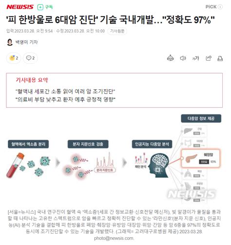 피 한방울로 6대암 진단 기술 국내개발정확도 97 유머움짤이슈 에펨코리아