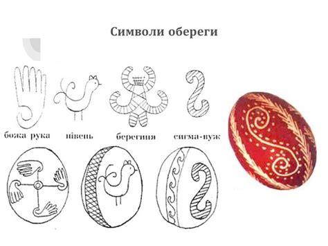 Писанка: основні поняття, історія, символи та кольори