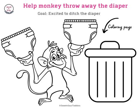 Potty Training Book Potty Training Reward Potty Training Poster