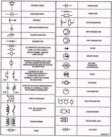 87 HYDRAULIC SYSTEM GLOSSARY