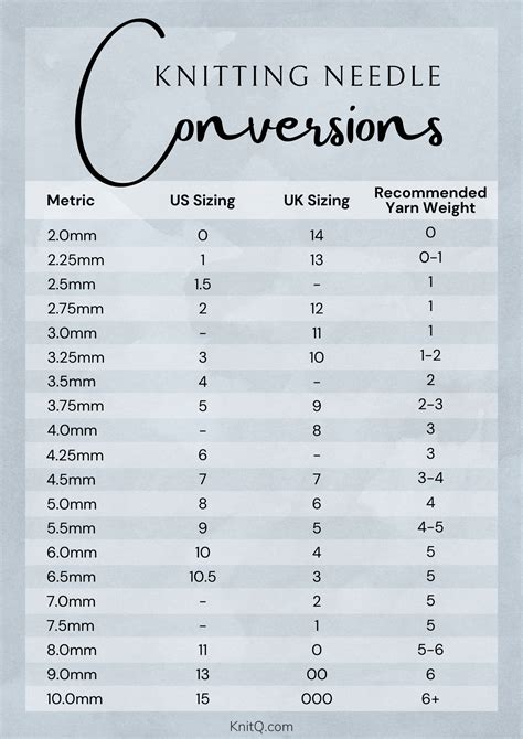 Knitting Needle Size Chart - KnitQ