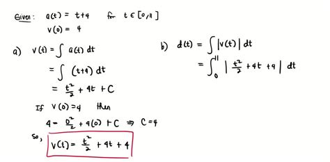 Solved The Acceleration Function In M S And The Initial Velocity