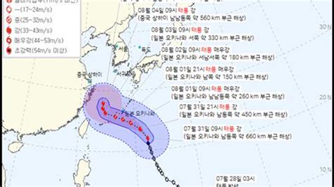 태풍 카눈 예상 경로 변동상하이 상륙 안 하고 방향 틀 듯