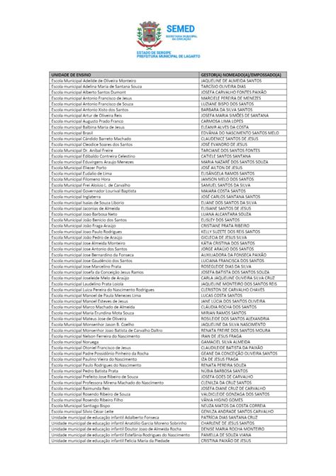 Prefeitura De Lagarto Empossa Novos Diretores Escolares Da Rede