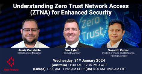 Understanding Zero Trust Network Access Ztna For Enhanced Security