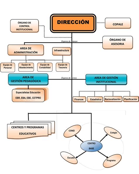 Formatos De Asistencia Mensual