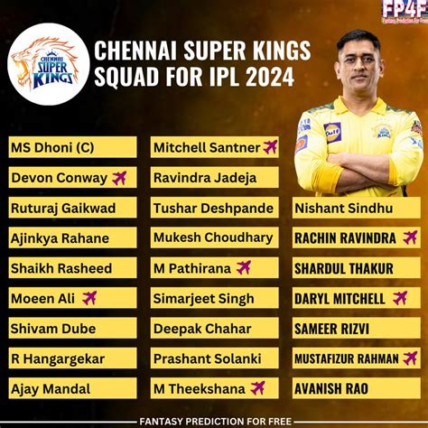Chennai Super Kings Squad For Ipl 2024 📷 Csk And Ipl Chennaisuperkings