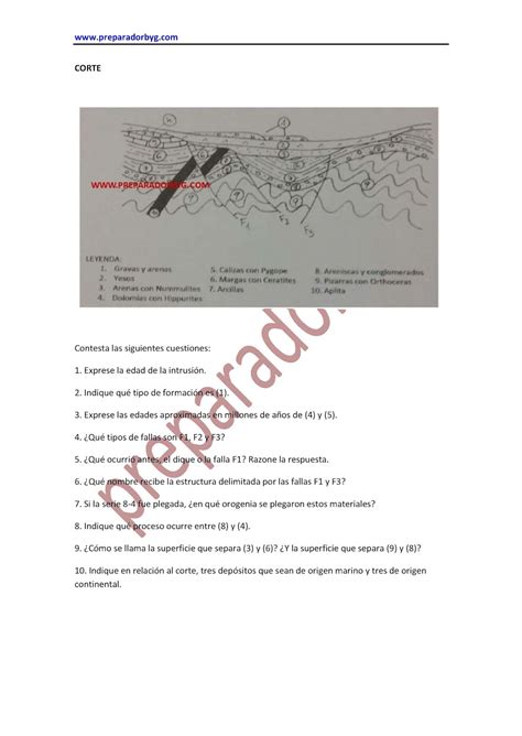 Oposiciones De Biolog A Y Geolog A Preparadorbyg Examen Madrid