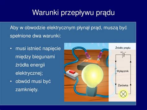 Ppt Co To Jest Obw D Elektryczny Powerpoint Presentation Free