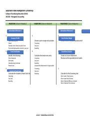 Acc Final Project Workbook Xlsx Southern New Hampshire