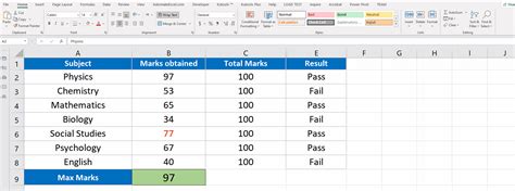 How To Sort Alphabetically In Excel And Keep Rows Together Spreadcheaters