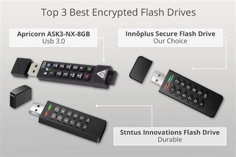 8 Best Encrypted Flash Drives in 2024