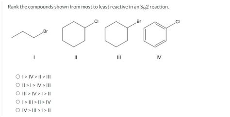 Solved Rank The Compounds Shown From Most To Least Reactive Chegg