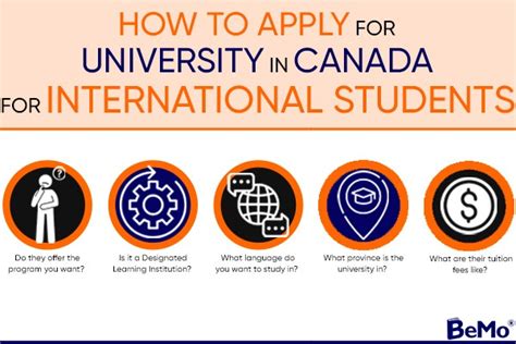 How To Apply For University In Canada For International Students Bemo®