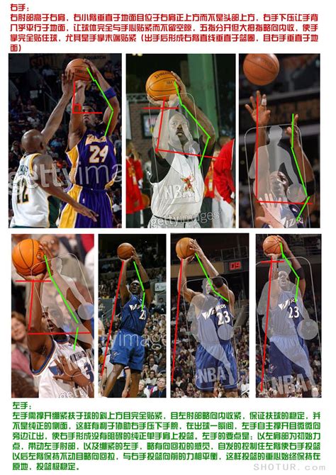 michael-jordan-tough-hand-shooting-form – Shotur Basketball Jump Shot Tips