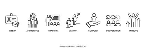 Training Banner Web Icon Vector Illustration Stock Vector Royalty Free