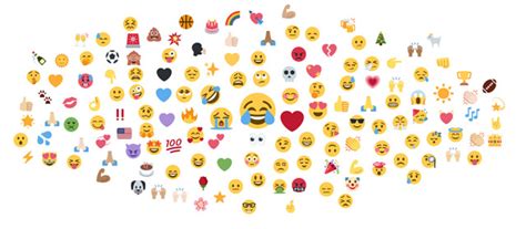 😍 Emoji Meanings 😉 List Of All Whatsapp And Facebook Smileys 💯🙈👋😱