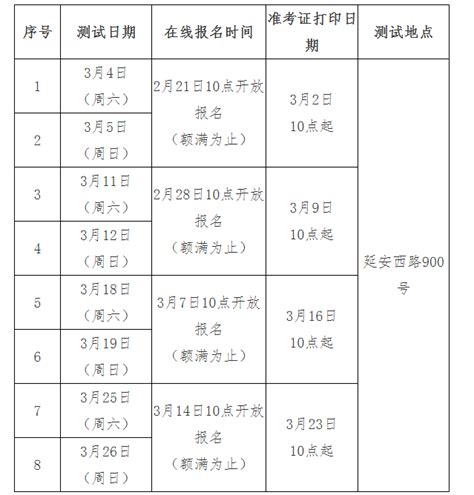 2023年3月上海普通话考试时间及报名时间安排公布 2月21日起报名